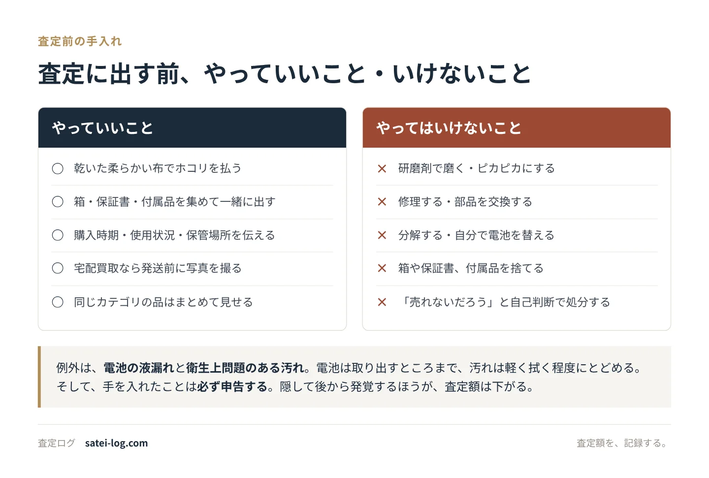 査定前にやっていい5つのことと、やってはいけない5つのことを左右に並べて比較した図