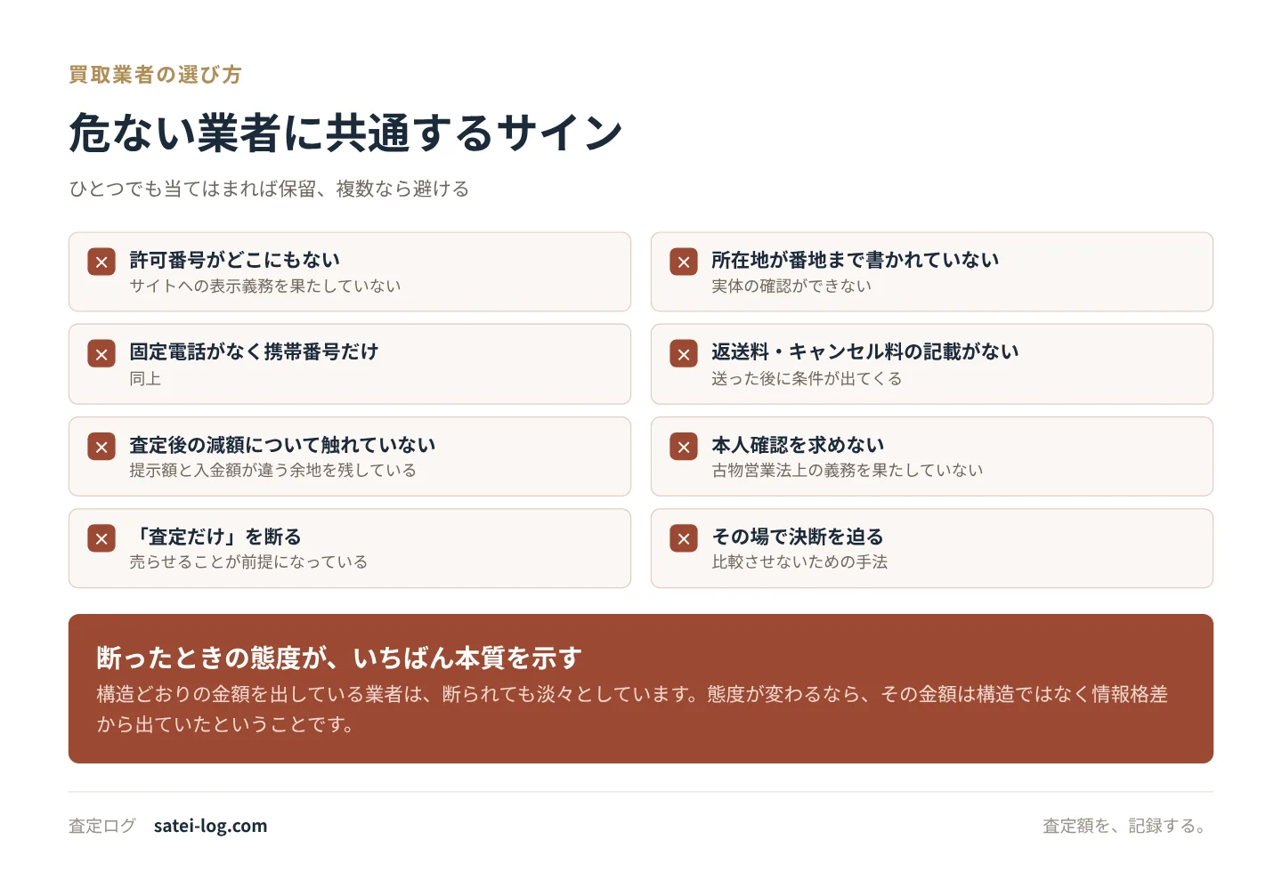 許可番号がない、返送料の記載がない、本人確認を求めないなど、危ない業者に共通する8つのサインを並べた図